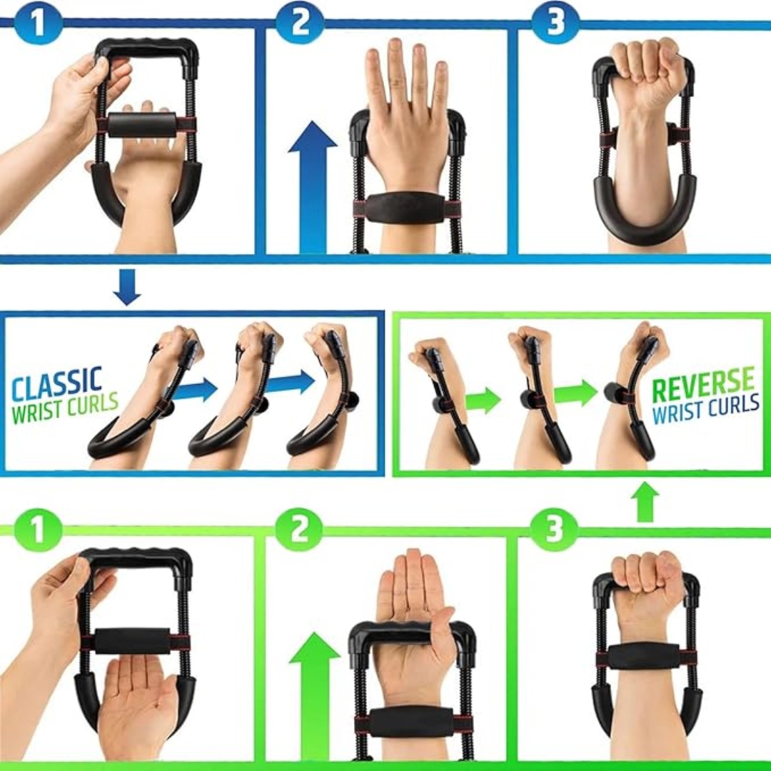 Pols- en onderarmversterker, h - Home Gym Rig recensie en prijs